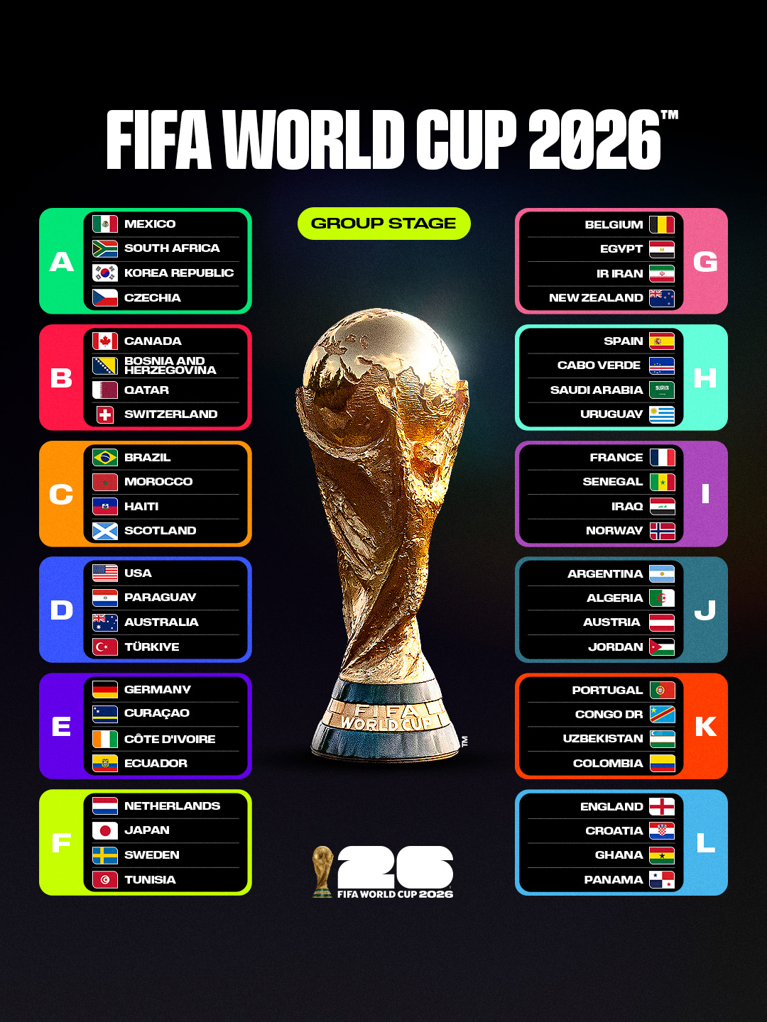FIFA World Cup Cover