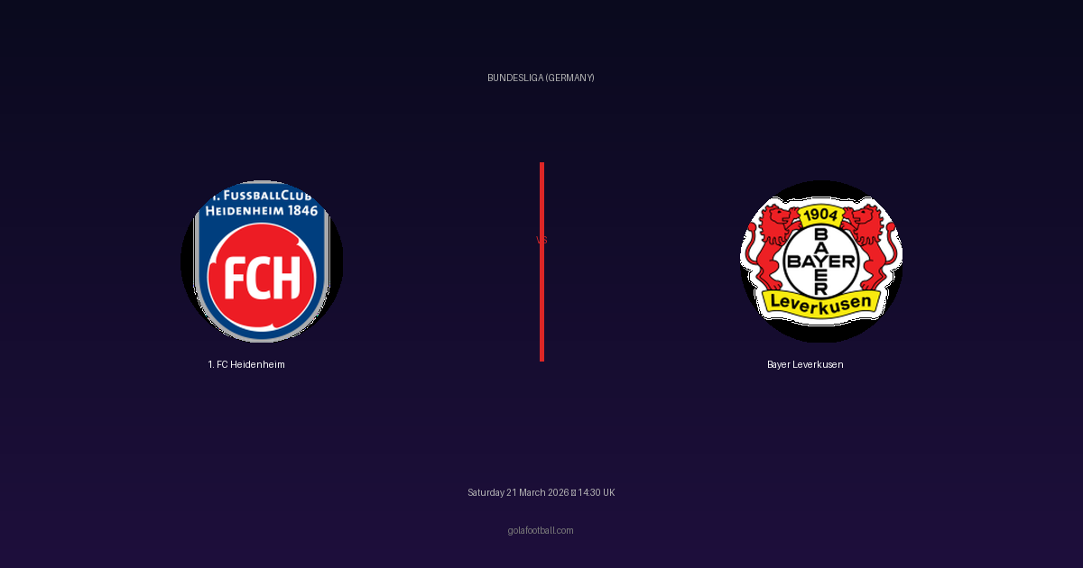 Match Preview: 1. FC Heidenheim vs Bayer Leverkusen - prediction, team news, live stream
