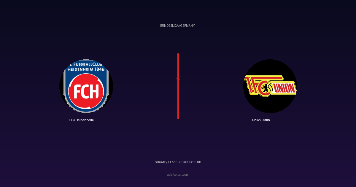 Match Preview: 1. FC Heidenheim vs Union Berlin - prediction, team news, live stream