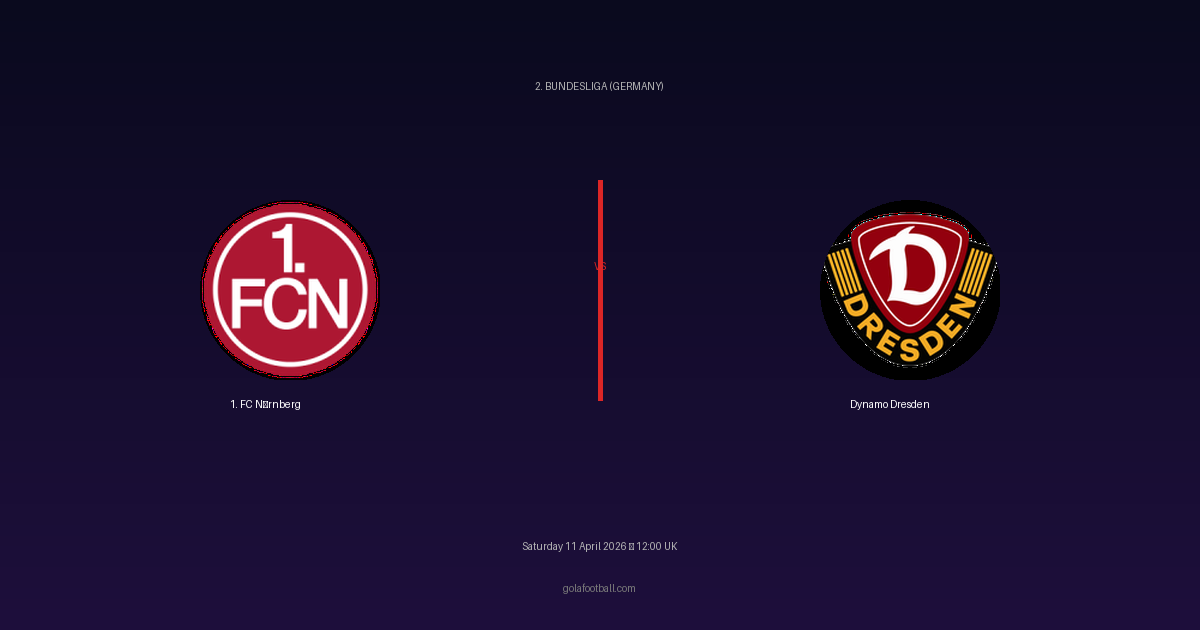 Match Preview: 1. FC Nürnberg vs Dynamo Dresden - prediction, team news, live stream