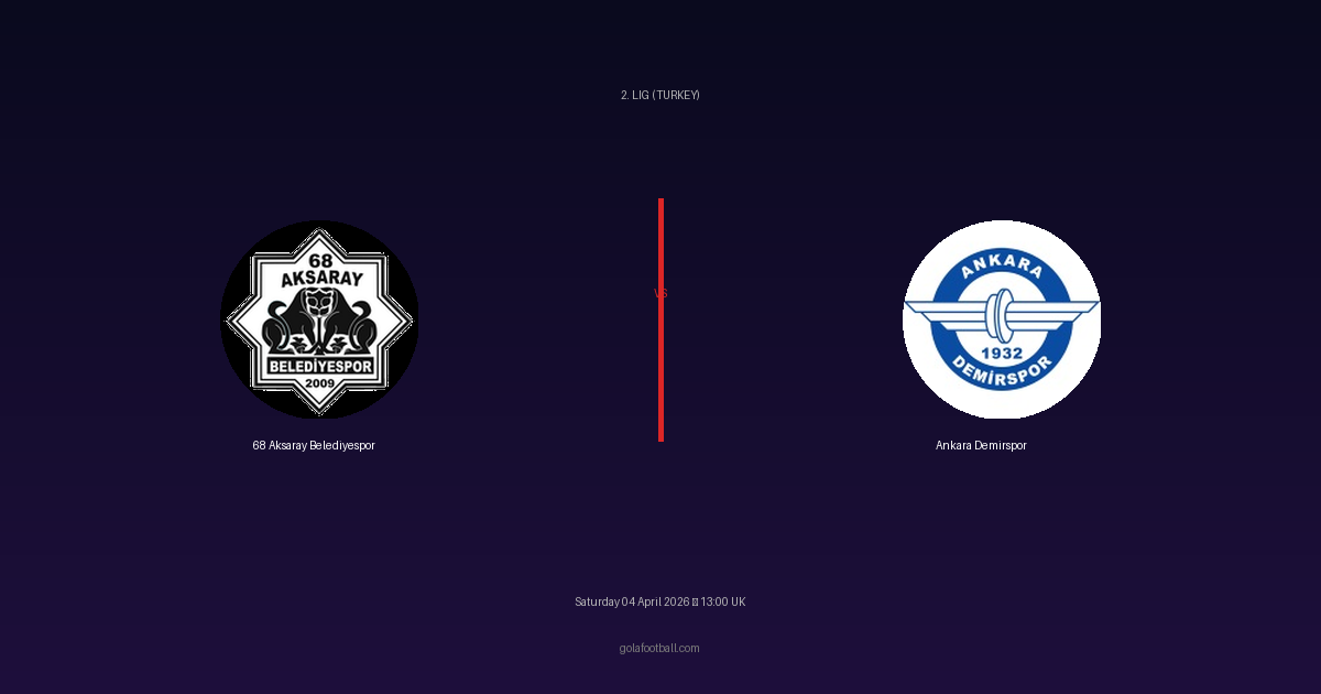 Match Preview: 68 Aksaray Belediyespor vs Ankara Demirspor — prediction, team news & live stream