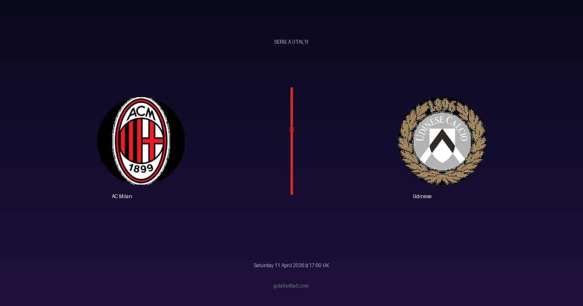 Match Preview: AC Milan vs Udinese - prediction, team news, live stream