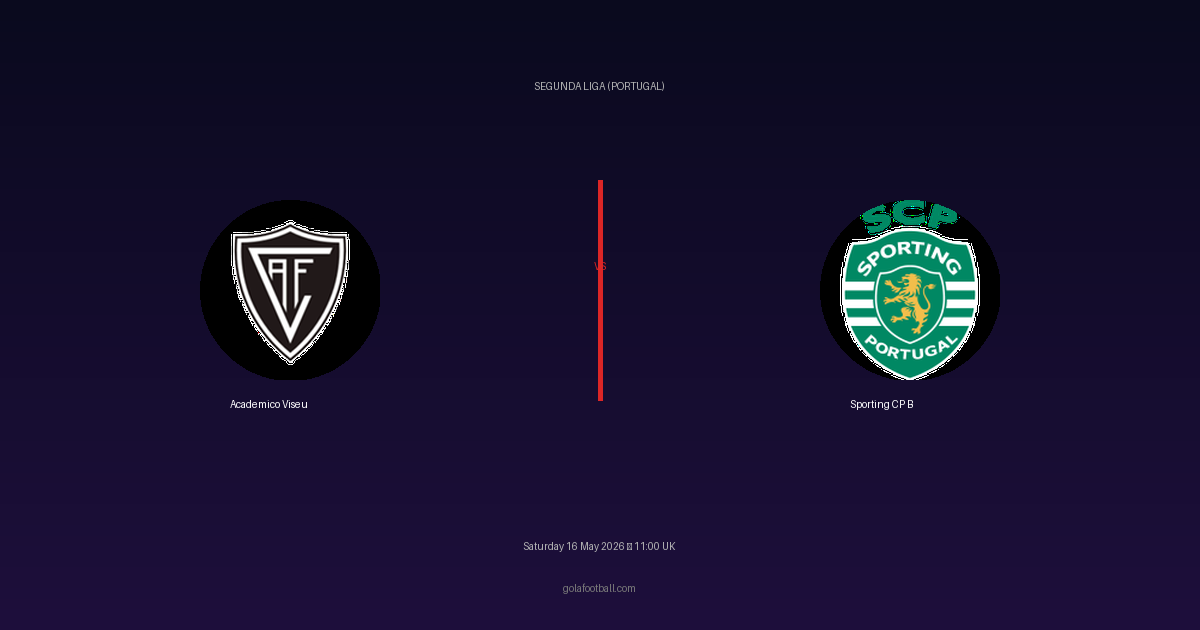 Match Preview: Academico Viseu vs Sporting CP B - prediction, team news, live stream