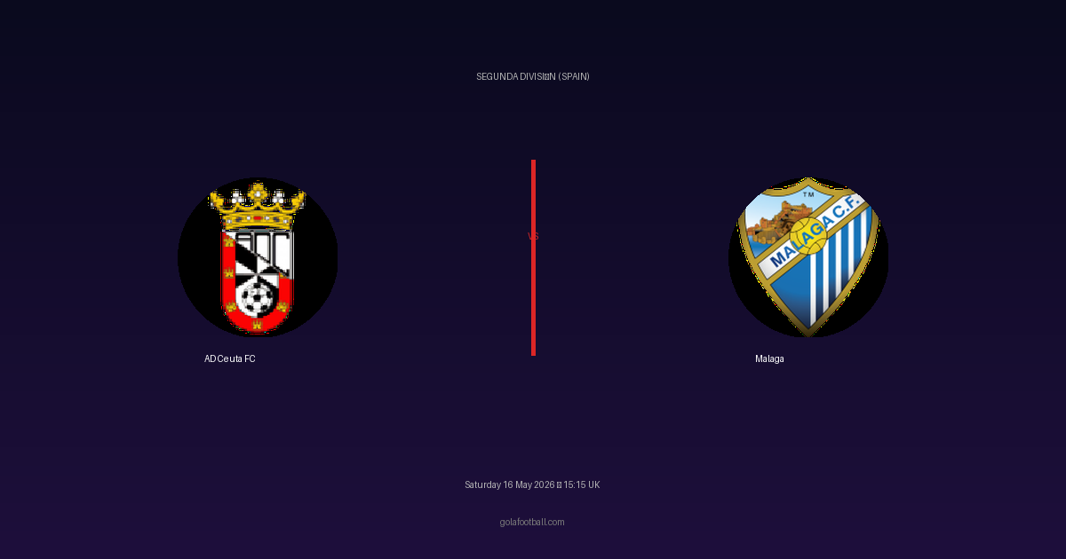 Match Preview: AD Ceuta FC vs Malaga - prediction, team news, live stream