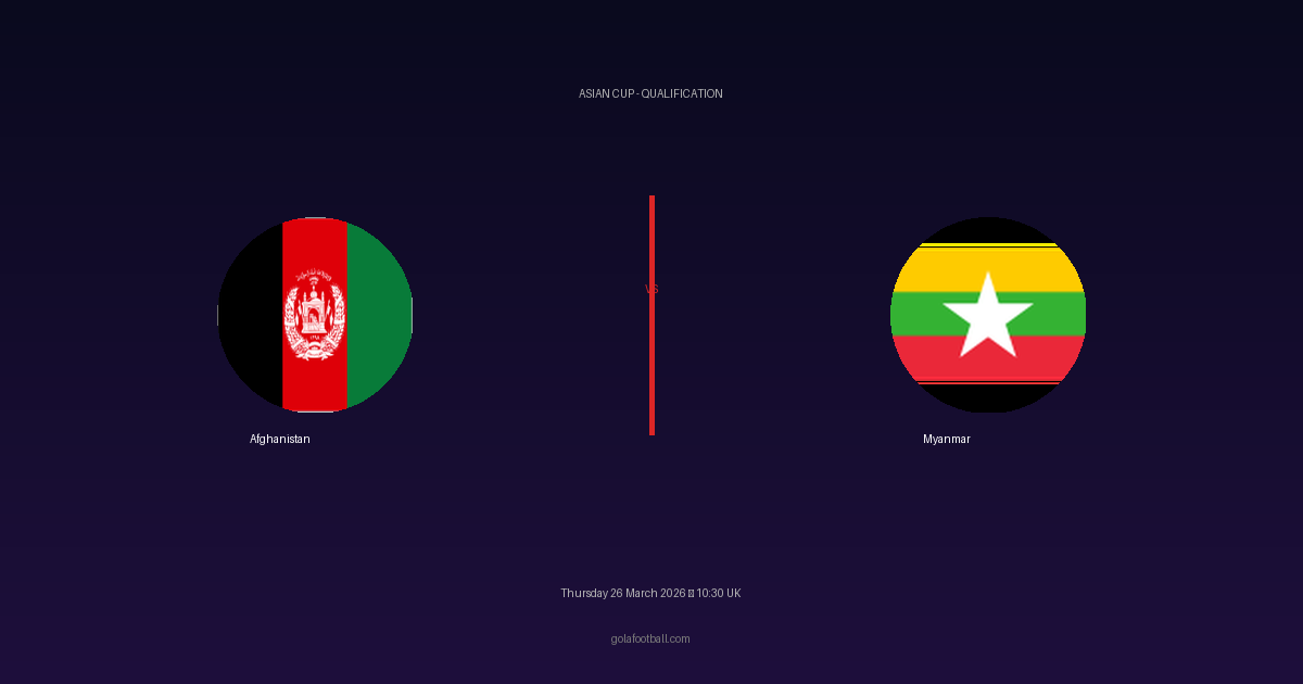 Match Preview: Afghanistan vs Myanmar - prediction, team news, live stream