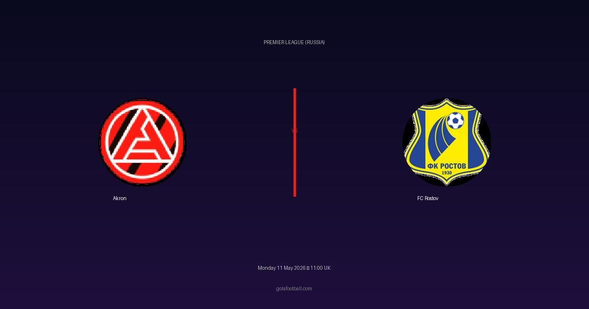 Match Preview: Akron vs FC Rostov - prediction, team news, live stream