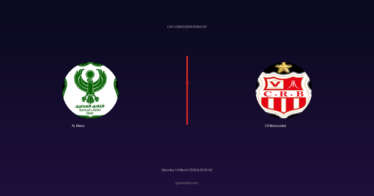 Match Preview: AL Masry vs CR Belouizdad - prediction, team news, live stream