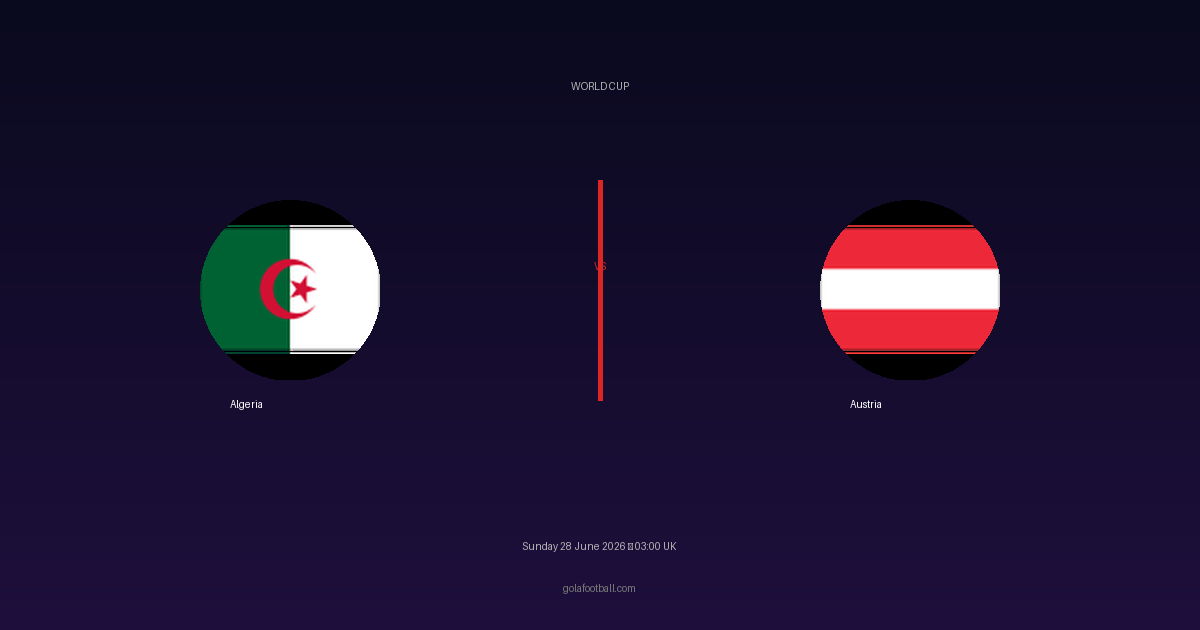 Match Preview: Algeria vs Austria – World Cup
