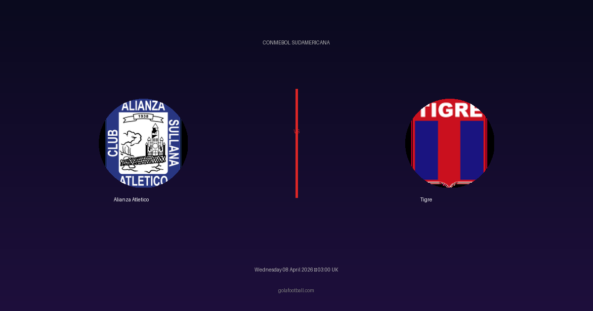 Match Preview: Alianza Atletico vs Tigre - prediction, team news, live stream