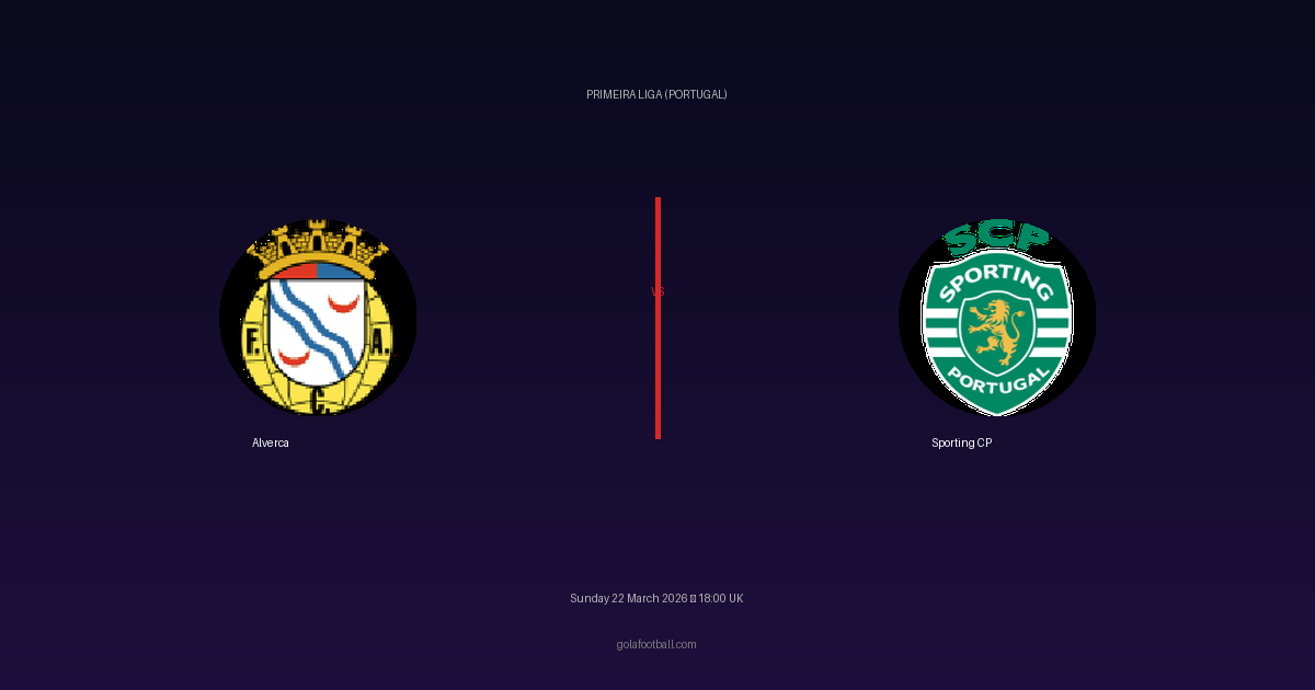Match Preview: Alverca vs Sporting CP - prediction, team news, live stream
