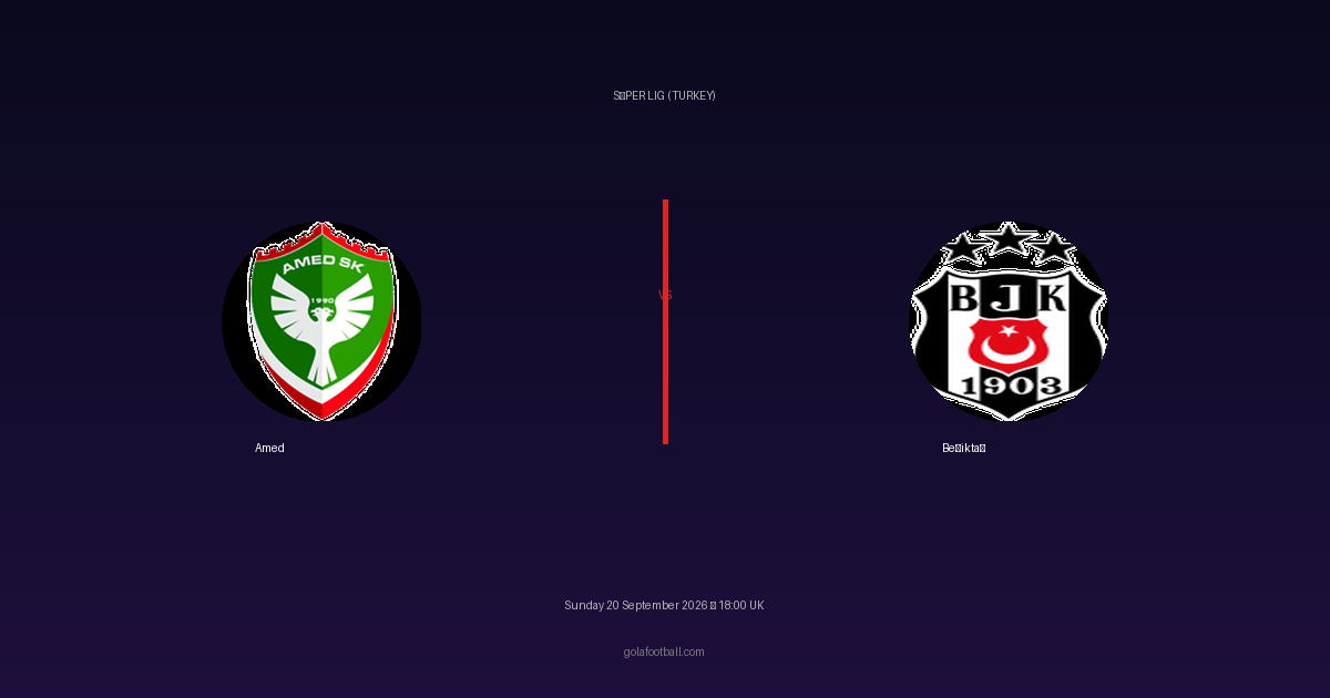 Match Preview: Amed vs Beşiktaş – Süper Lig (Turkey)
