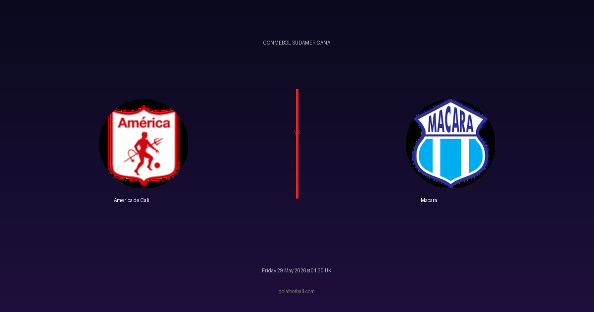 Match Preview: America de Cali vs Macara - prediction, team news, live stream