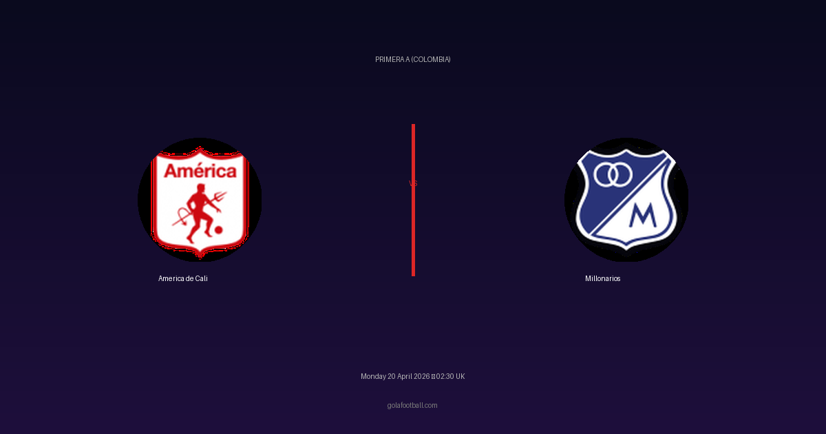 Match Preview: America de Cali vs Millonarios - prediction, team news, live stream