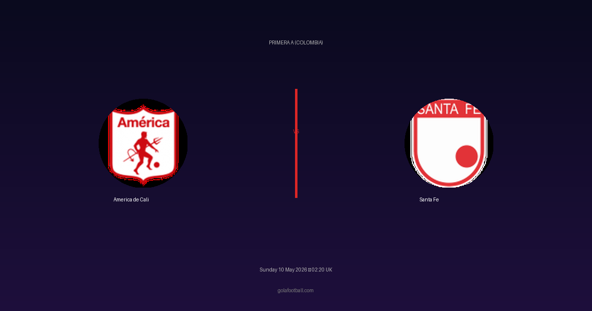 Match Preview: America de Cali vs Santa Fe - prediction, team news, live stream