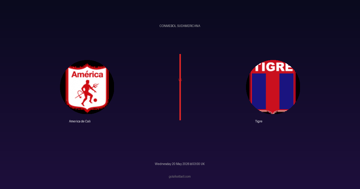 Match Preview: America de Cali vs Tigre - prediction, team news, live stream