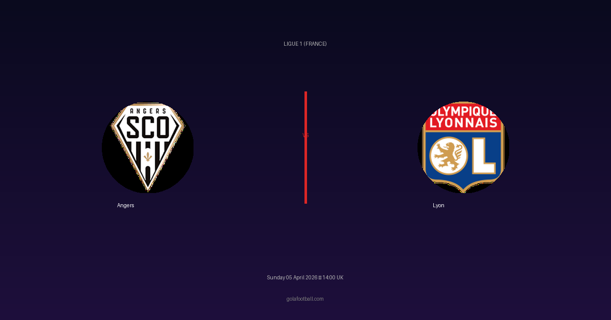 Match Preview: Angers vs Lyon - prediction, team news, live stream