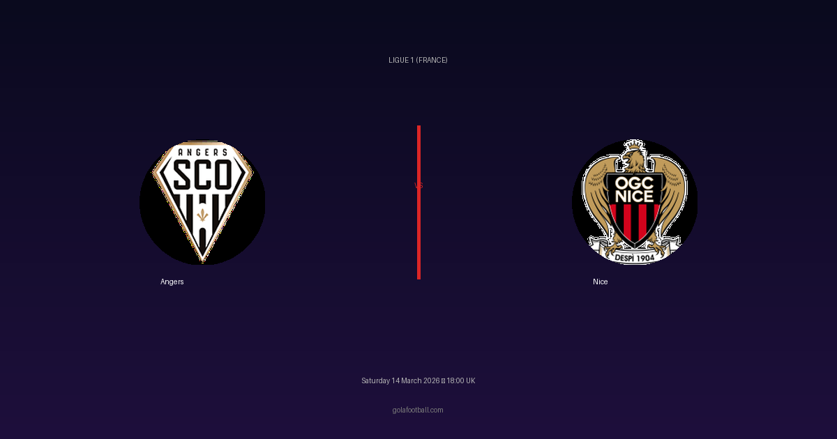 Match Preview: Angers vs Nice - prediction, team news, live stream