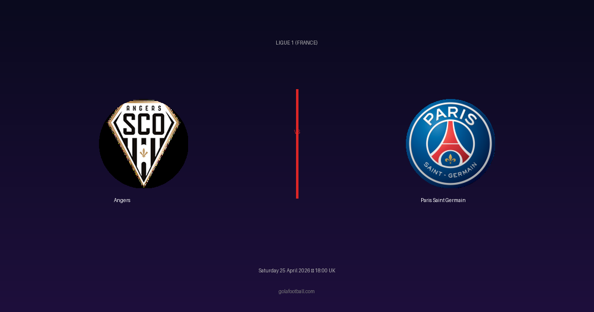 Match Preview: Angers vs Paris Saint Germain - prediction, team news, live stream