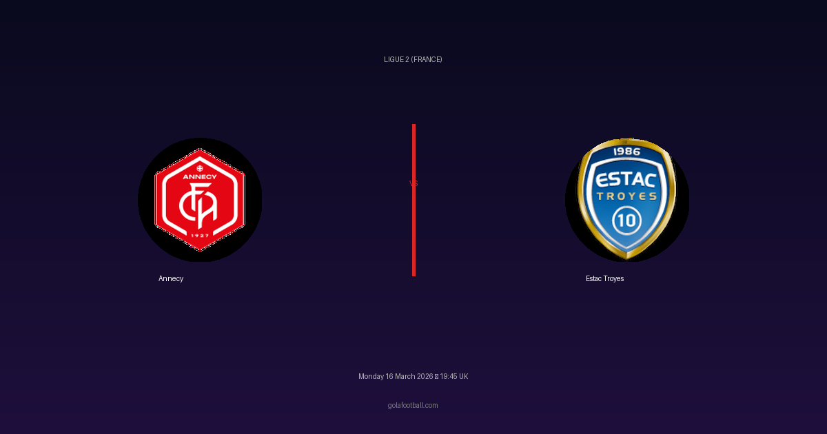 Match Preview: Annecy vs Estac Troyes - prediction, team news, live stream