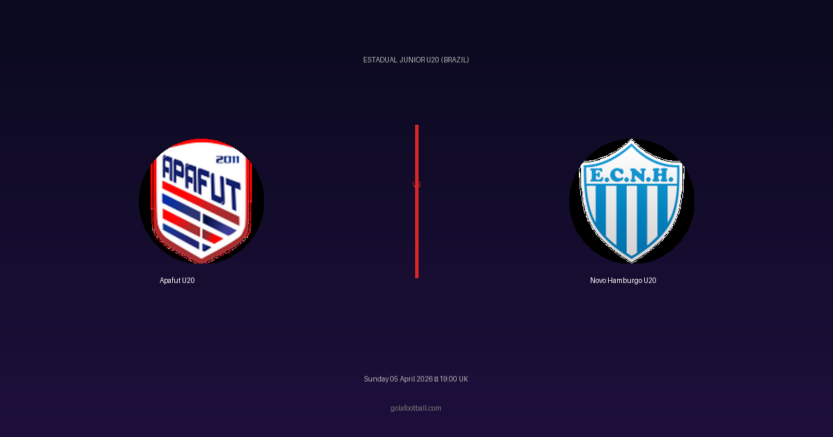 Match Preview: Apafut U20 vs Novo Hamburgo U20 — prediction, team news & live stream