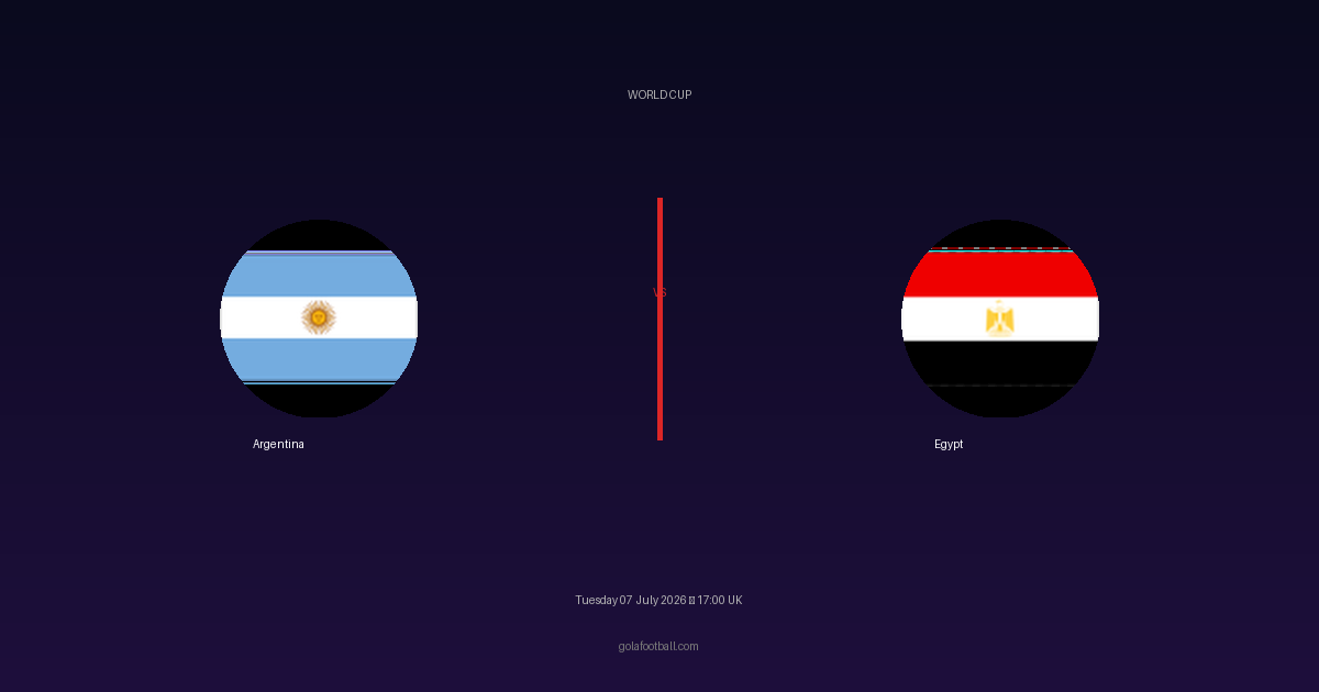 Match Preview: Argentina vs Egypt – World Cup