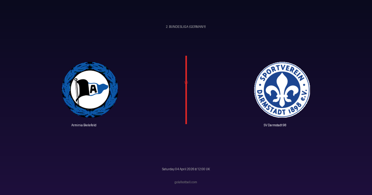 Match Preview: Arminia Bielefeld vs SV Darmstadt 98 - prediction, team news, live stream
