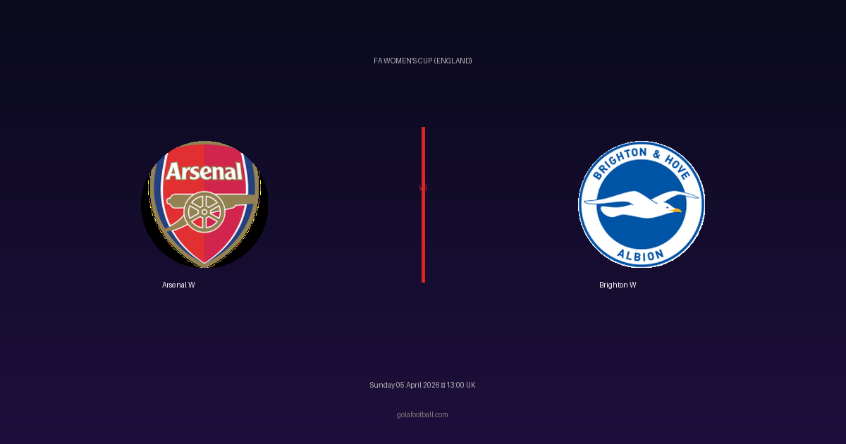 Match Preview: Arsenal W vs Brighton W - prediction, team news, live stream