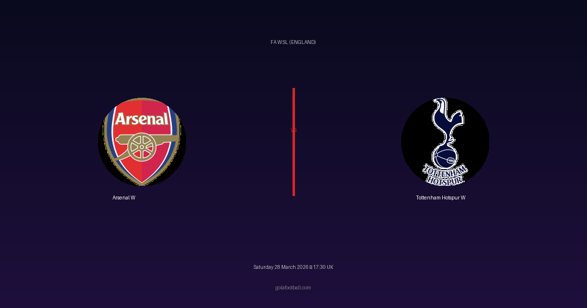 Match Preview: Arsenal W vs Tottenham Hotspur W - prediction, team news, live stream