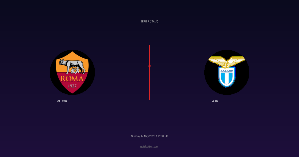 Match Preview: AS Roma vs Lazio - prediction, team news, live stream