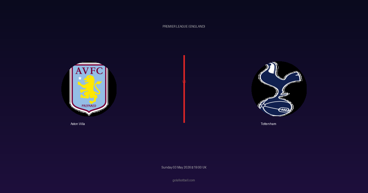 Match Preview: Aston Villa vs Tottenham - prediction, team news, live stream