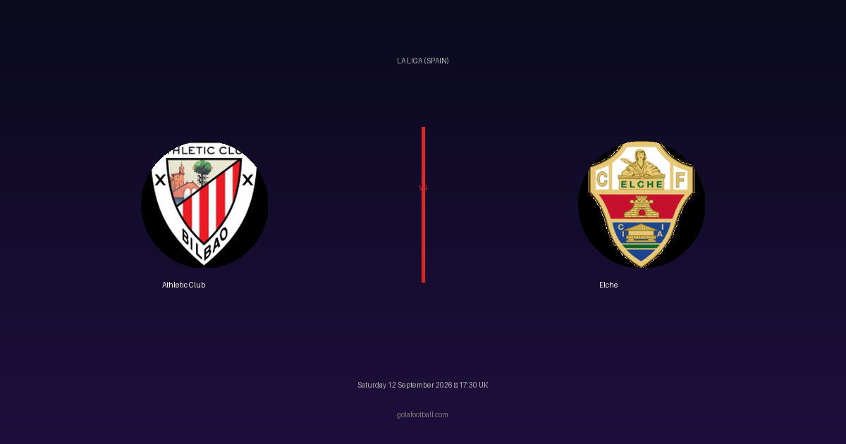 Match Preview: Athletic Club vs Elche – La Liga (Spain)