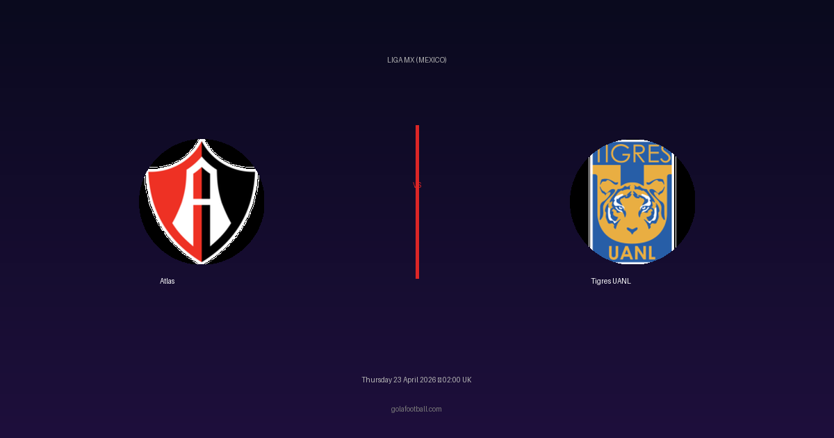 Match Preview: Atlas vs Tigres UANL - prediction, team news, live stream