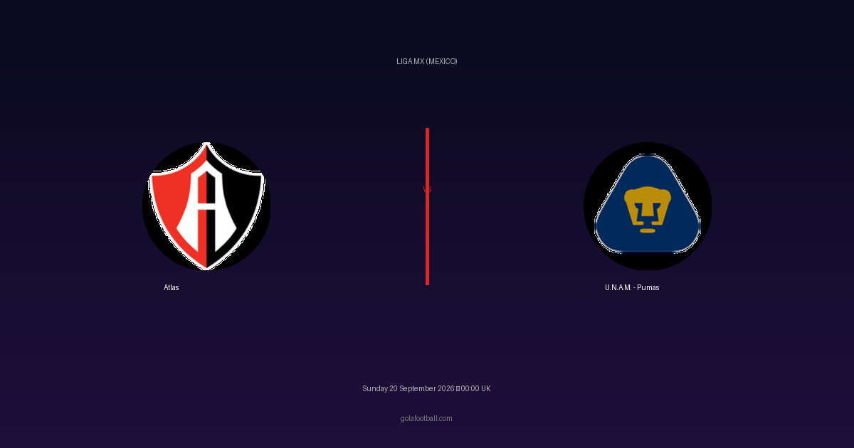 Match Preview: Atlas vs U.N.A.M. - Pumas – Liga MX (Mexico)