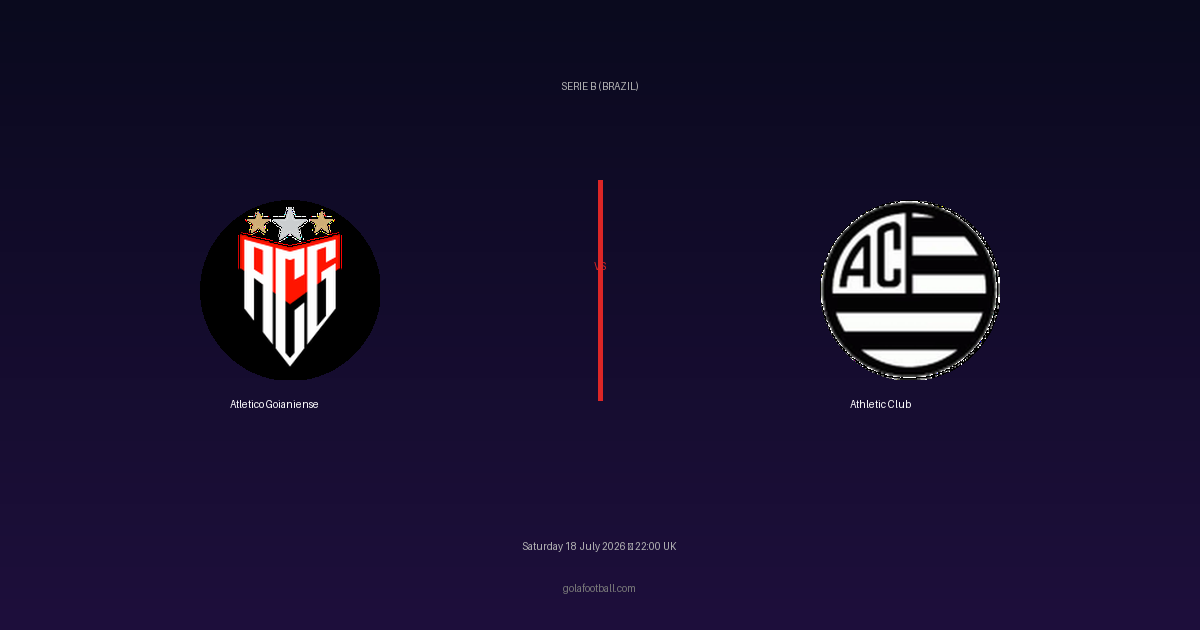 Match Preview: Atletico Goianiense vs Athletic Club – Serie B (Brazil)