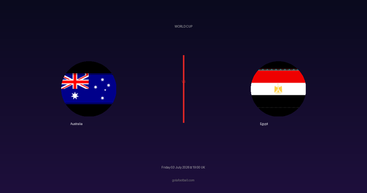 Match Preview: Australia vs Egypt – World Cup