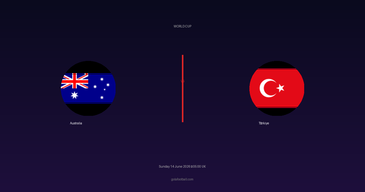 Match Preview: Australia vs Türkiye - prediction, team news, live stream