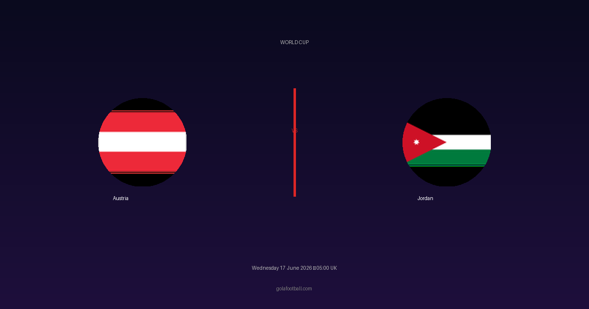 Match Preview: Austria vs Jordan - prediction, team news, live stream