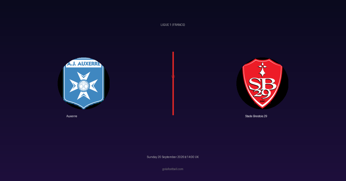 Match Preview: Auxerre vs Stade Brestois 29 – Ligue 1 (France)