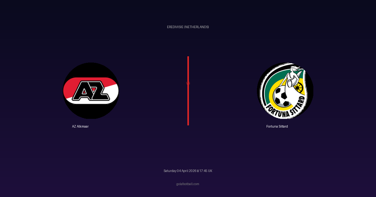 Match Preview: AZ Alkmaar vs Fortuna Sittard - prediction, team news, live stream