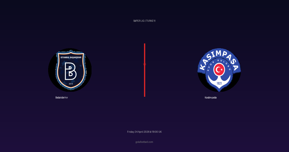 Match Preview: Başakşehir vs Kasımpaşa - prediction, team news, live stream