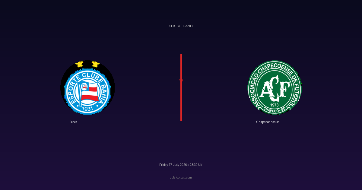 Match Preview: Bahia vs Chapecoense-sc – Serie A (Brazil)