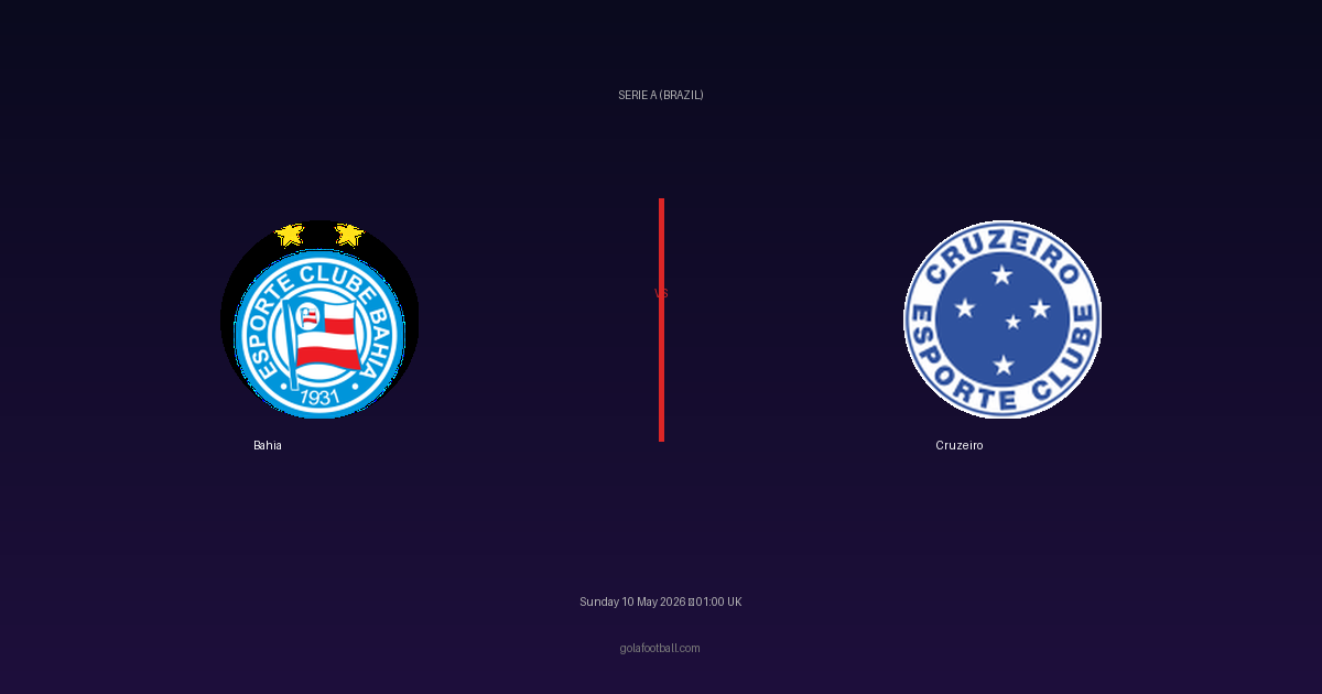 Match Preview: Bahia vs Cruzeiro - prediction, team news, live stream