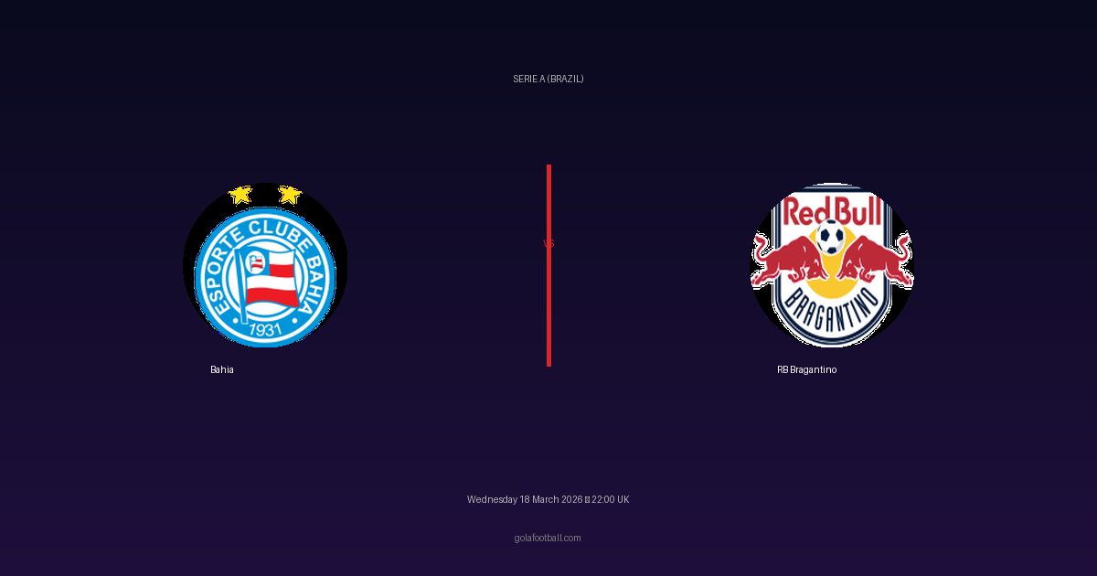 Match Preview: Bahia vs RB Bragantino - prediction, team news, live stream