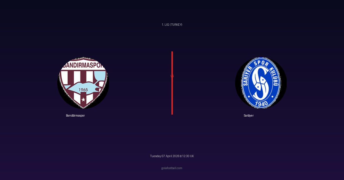 Match Preview: Bandırmaspor vs Sarıyer - prediction, team news, live stream