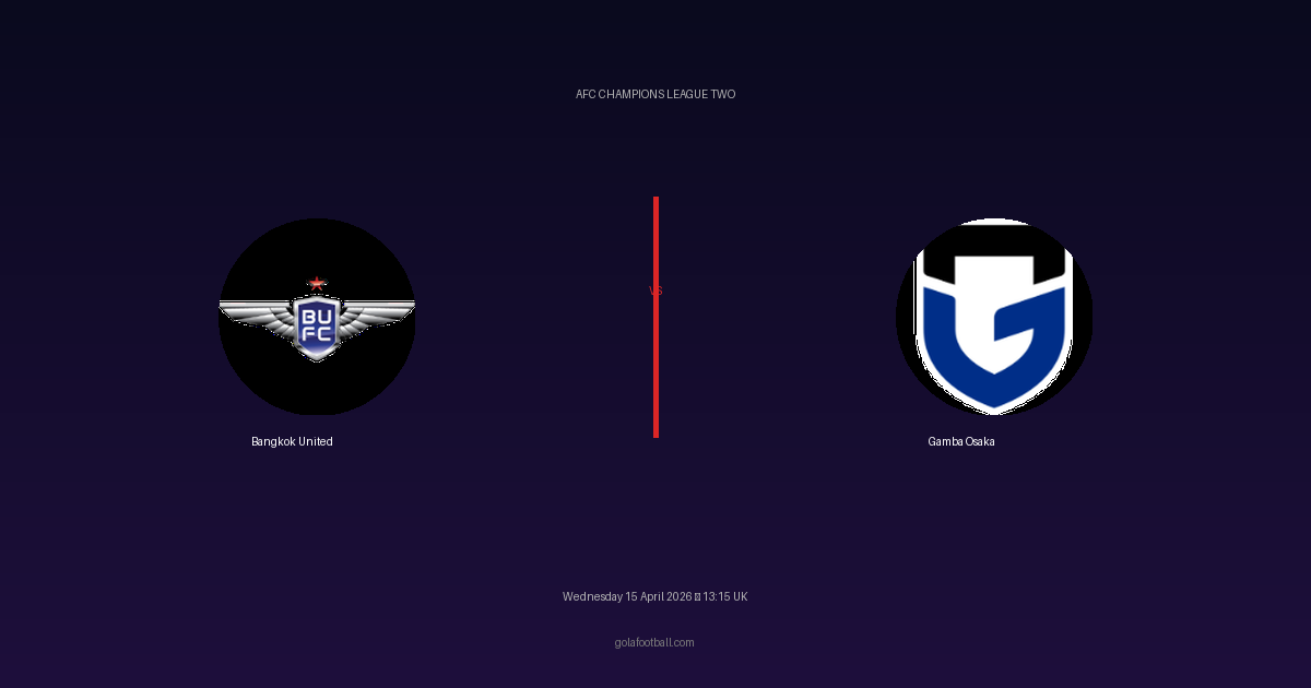 Match Preview: Bangkok United vs Gamba Osaka - prediction, team news, live stream