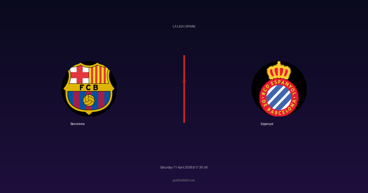 Match Preview: Barcelona vs Espanyol - prediction, team news, live stream