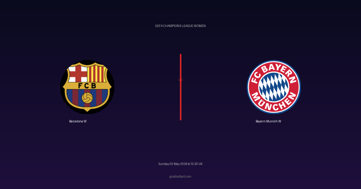 Match Preview: Barcelona W vs Bayern Munich W - prediction, team news, live stream