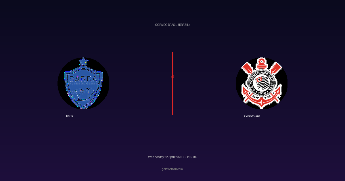 Match Preview: Barra vs Corinthians - prediction, team news, live stream