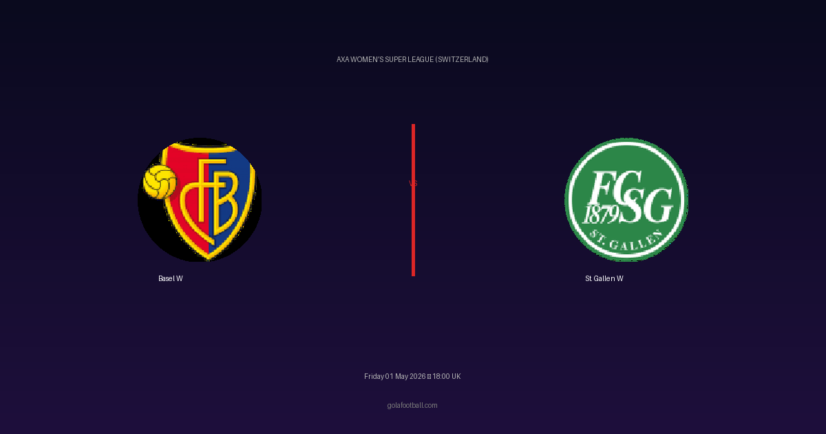 Match Preview: Basel W vs St. Gallen W - prediction, team news, live stream
