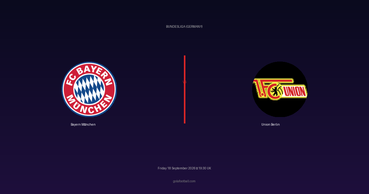 Match Preview: Bayern München vs Union Berlin – Bundesliga (Germany)